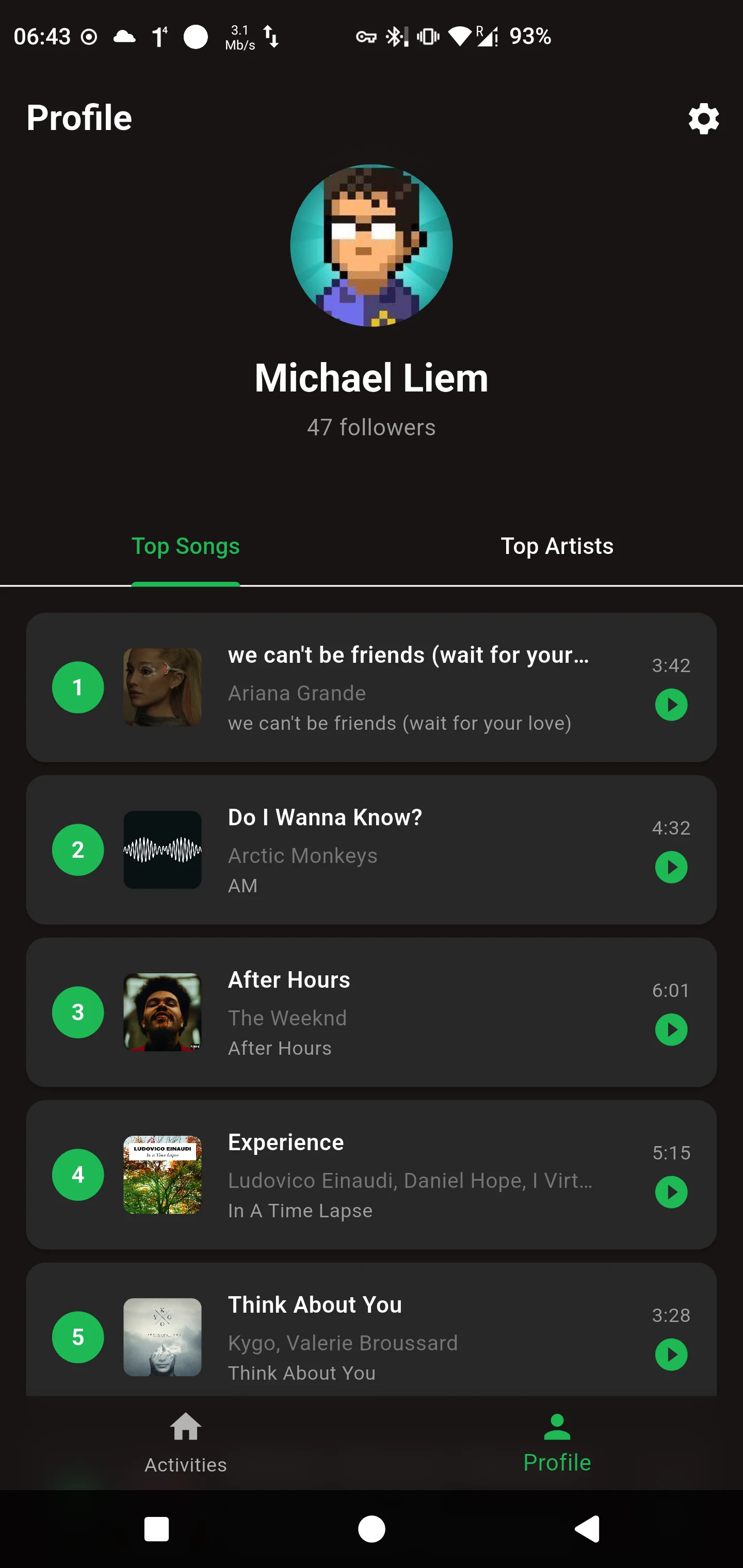 Top Songs